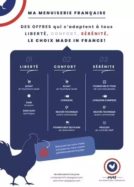 Présentation des offres Liberté, Confort et Sérénité 